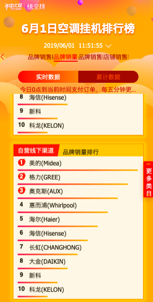 包含苏宁迎来开门红,客场-力克深圳佳兆业的词条 包含苏宁迎来开门红,客场-力克深圳佳兆业的词条