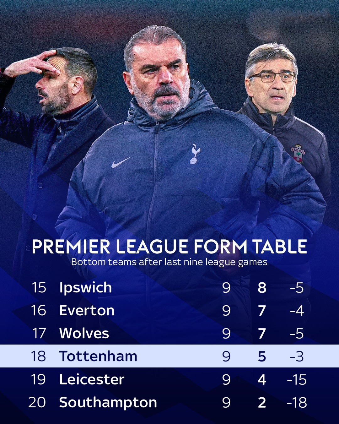 爱游戏官方入口-关于热刺不敌马德里竞技，凯恩传射失误让对手得分的信息