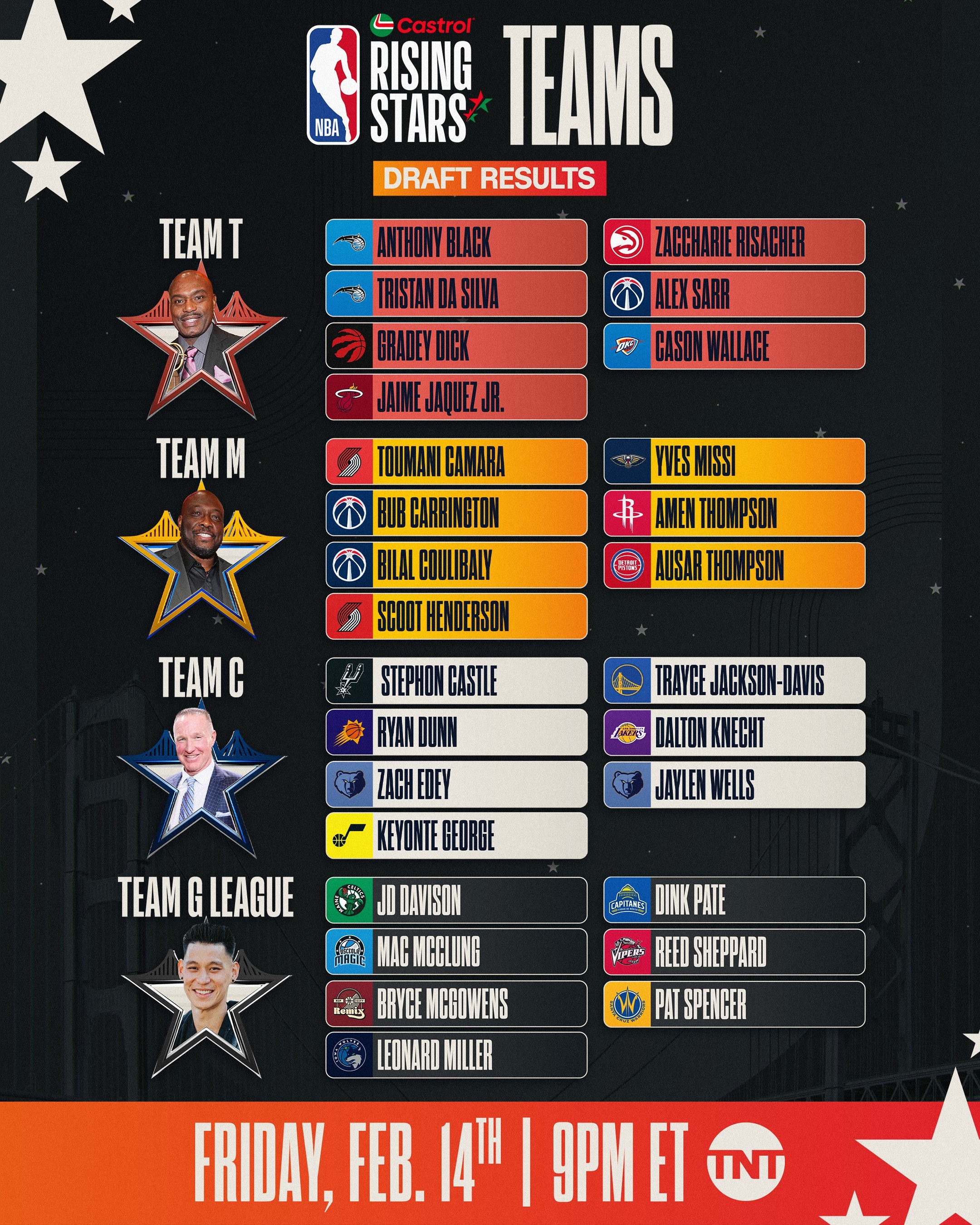 爱游戏登录入口-关于新秀球员大放异彩，取得抢眼表现的信息