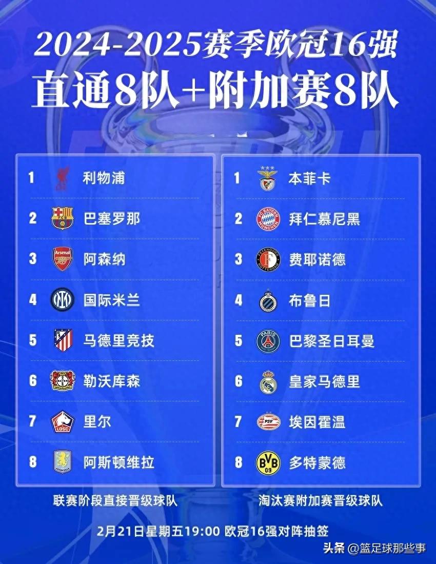 皇家马德里客场大胜，提升排名