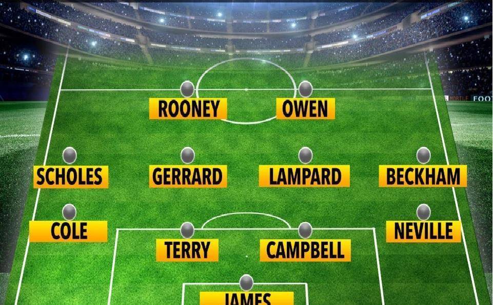 波兰爆冷淘汰英格兰,挪威将迎战波兰 波兰爆冷淘汰英格兰,挪威将迎战波兰