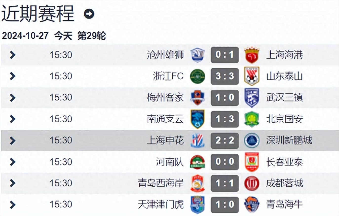 申花客场不敌建业,连续遭遇连败状态低迷的简单介绍 申花客场不敌建业,连续遭遇连败状态低迷的简单介绍