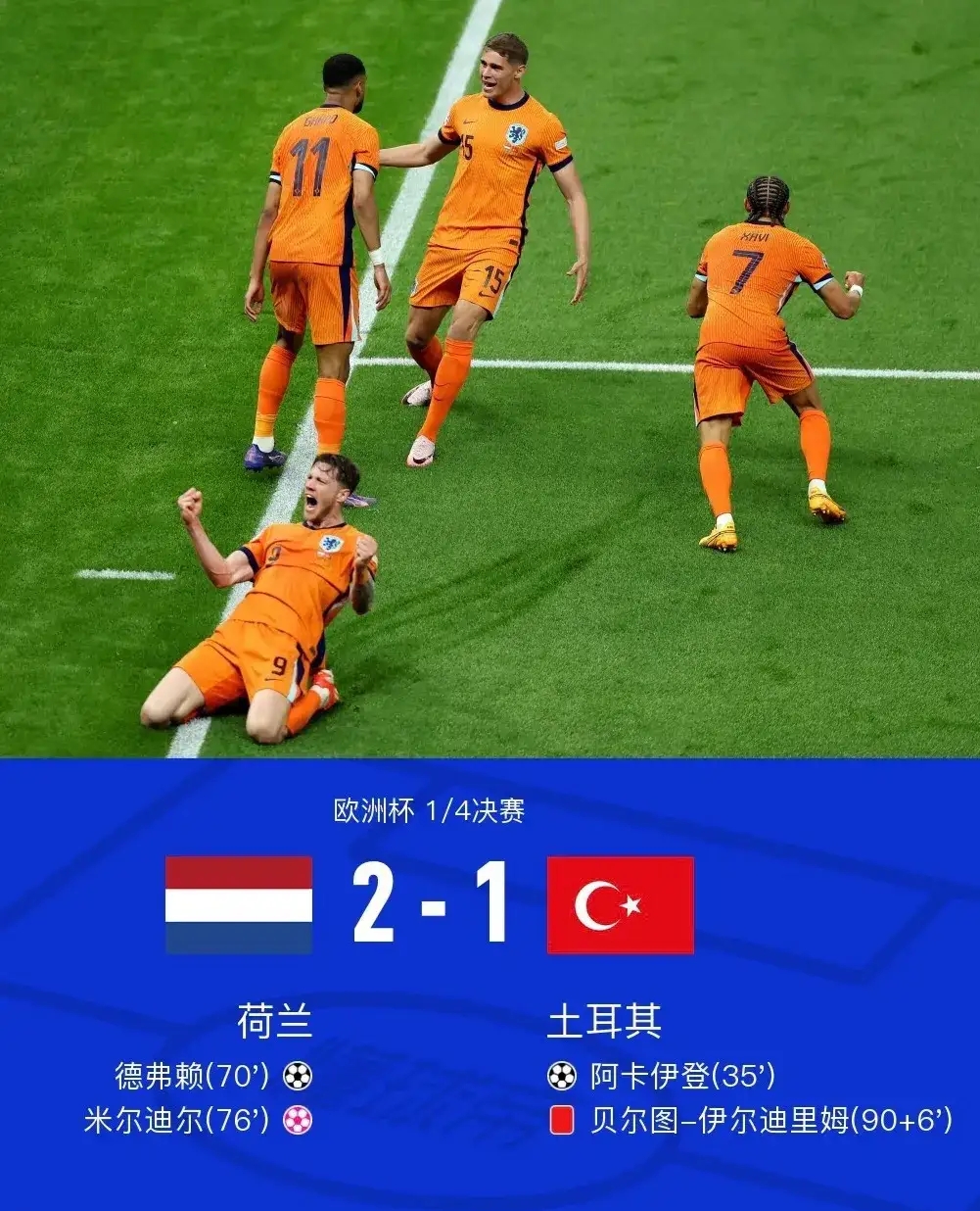 荷兰对土耳其,争取取得关键胜利 荷兰对土耳其,争取取得关键胜利