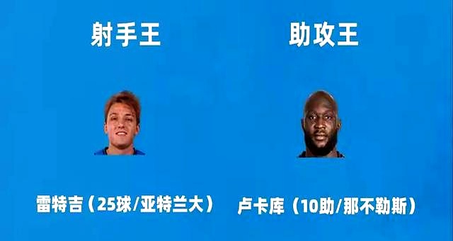 爱游戏官方入口-关于那不勒斯助攻王表现抢眼，助球队连胜的信息