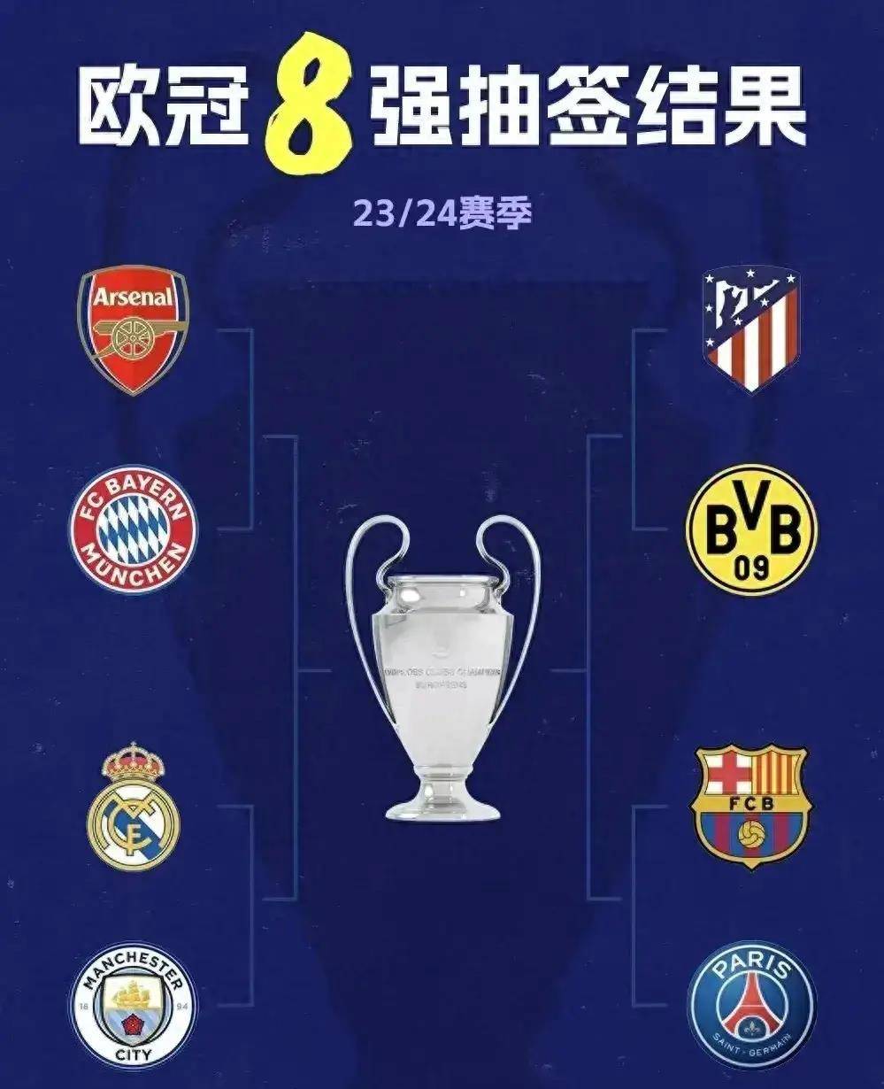 包含巴塞罗那惨败巴黎,遗憾止步欧冠强的词条 包含巴塞罗那惨败巴黎,遗憾止步欧冠强的词条