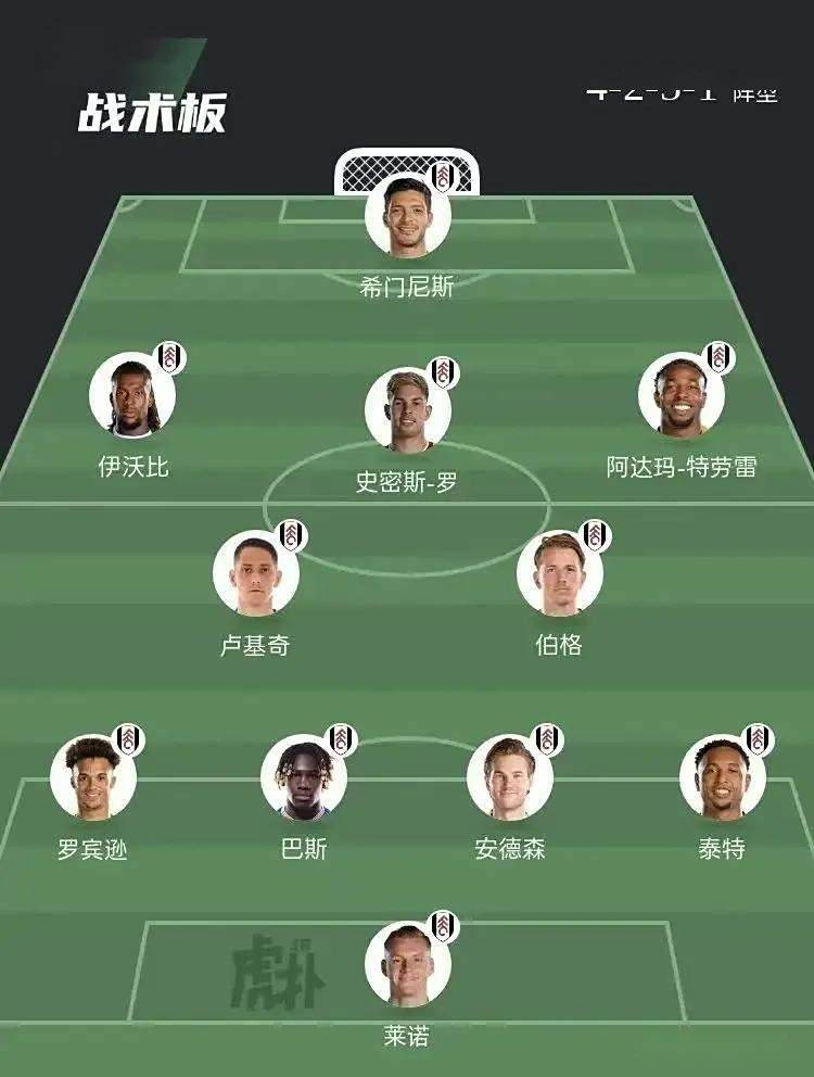 爱游戏官方入口-富勒姆客场战平，争取保级可能性的简单介绍