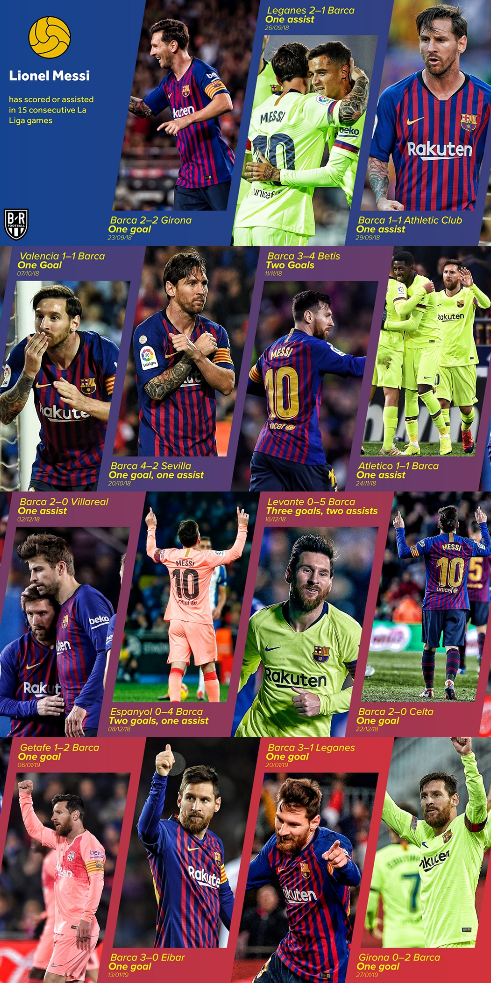 爱游戏官网入口-梅西连续两场独中三元，巴萨轻松取胜