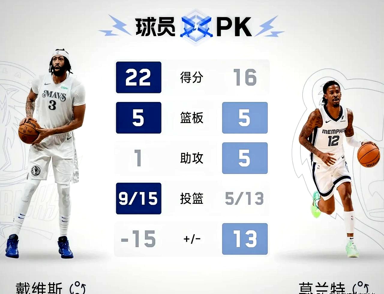 独行侠控卫接受采访透露团队目标 独行侠控卫接受采访透露团队目标