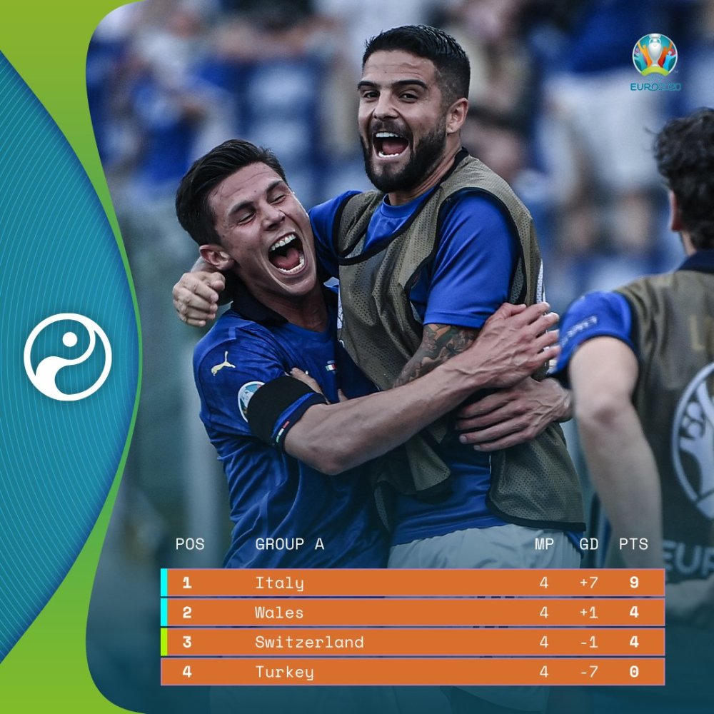 法国名将破门得分，带队轻松晋级欧洲杯四强的简单介绍