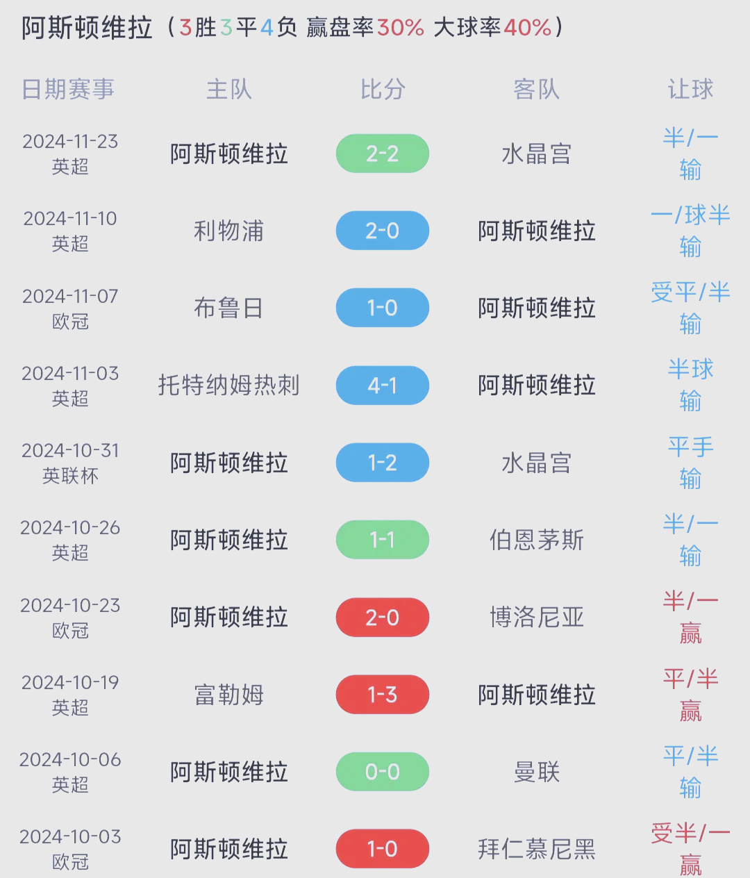 皇家马德里遭遇伤病连环,欧冠有变数的简单介绍 皇家马德里遭遇伤病连环,欧冠有变数的简单介绍