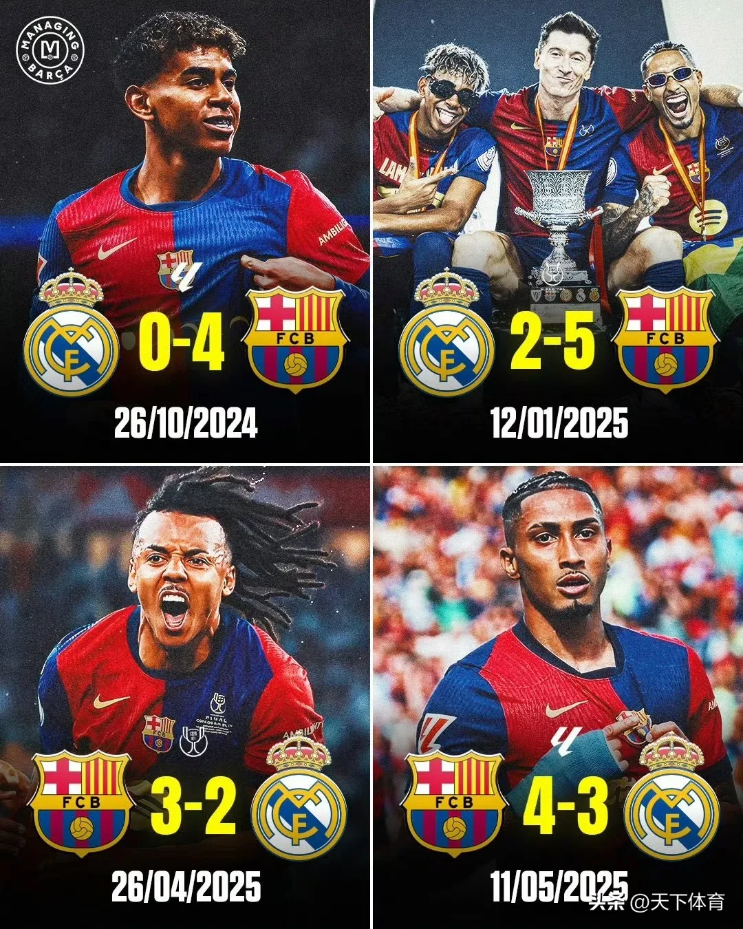 包含巴塞罗那实力爆发,击败强敌赢下比赛!的词条 包含巴塞罗那实力爆发,击败强敌赢下比赛!的词条