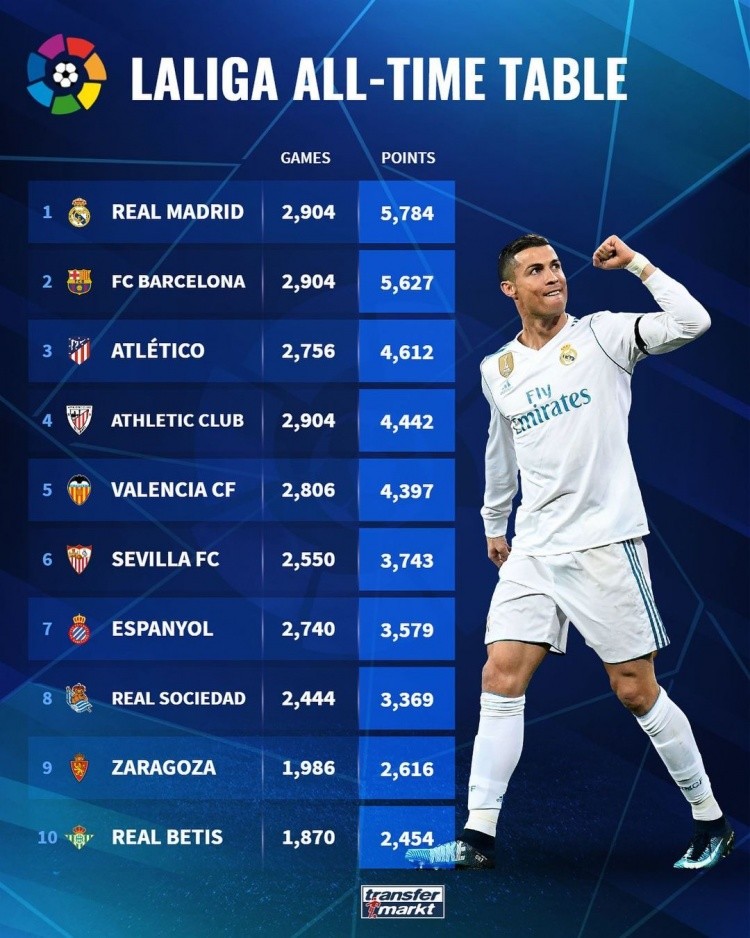 爱游戏在线登录-皇马实现连胜，升至积分榜榜首位置