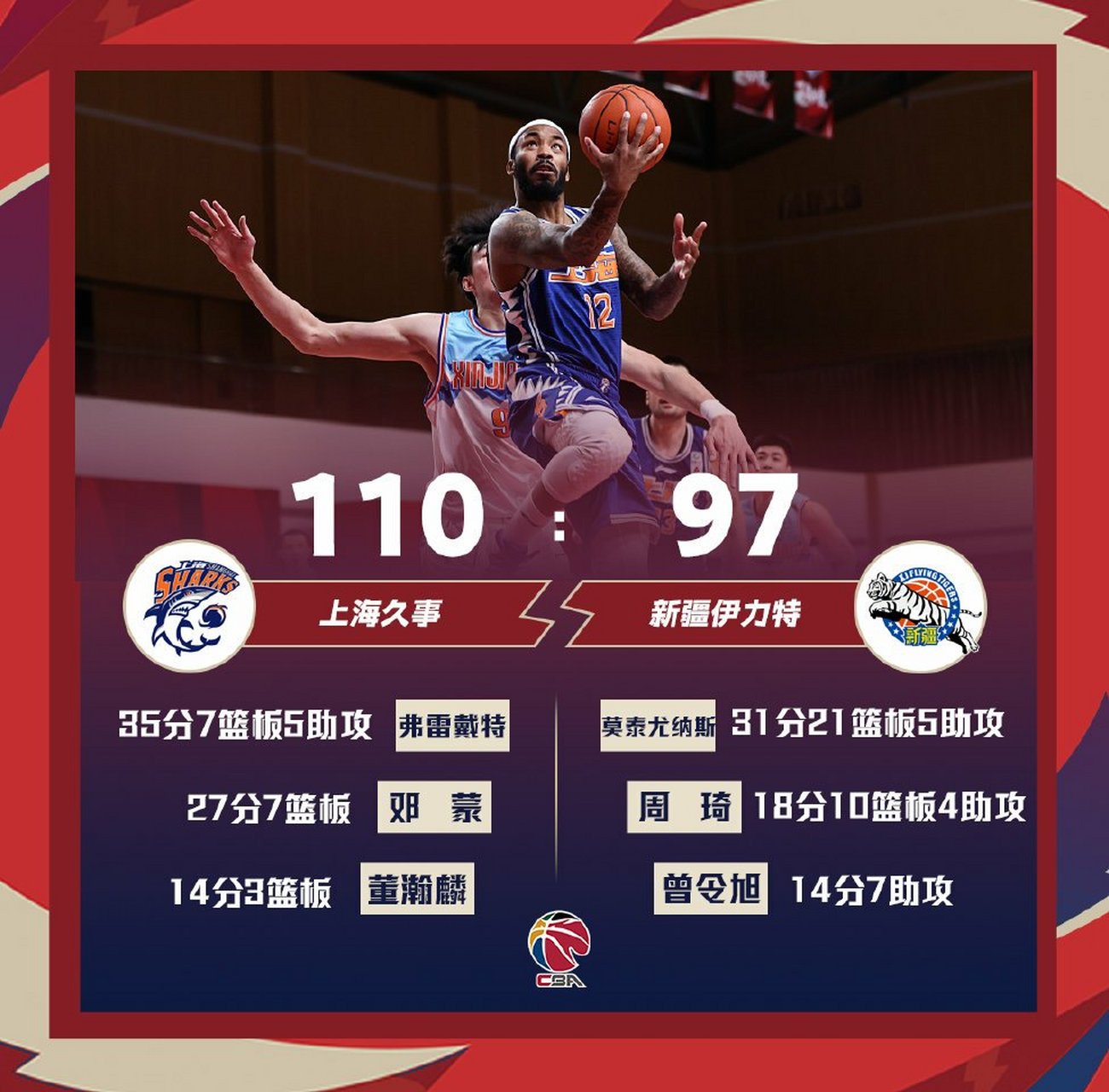 爱游戏中国官网-云南男篮战胜强敌，取得胜利