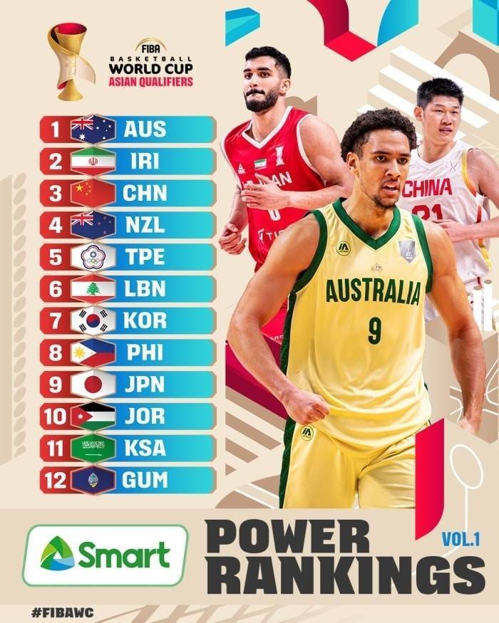 包含FIBA男篮世界杯四强对决即将展开的词条